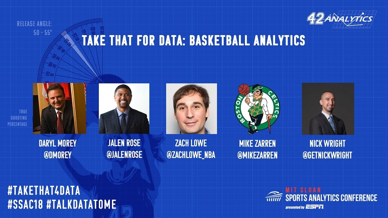 Jalen Rose Has a Problem with Basketball Analytics